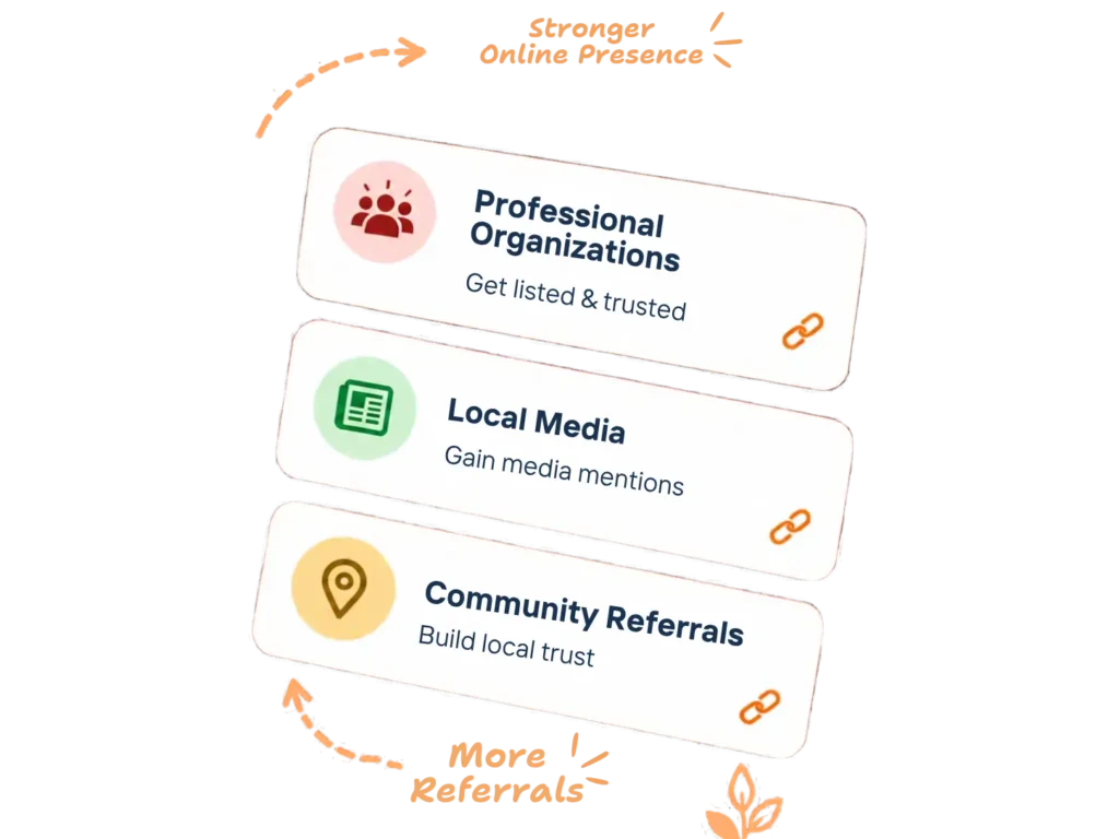 Stronger Online Presence