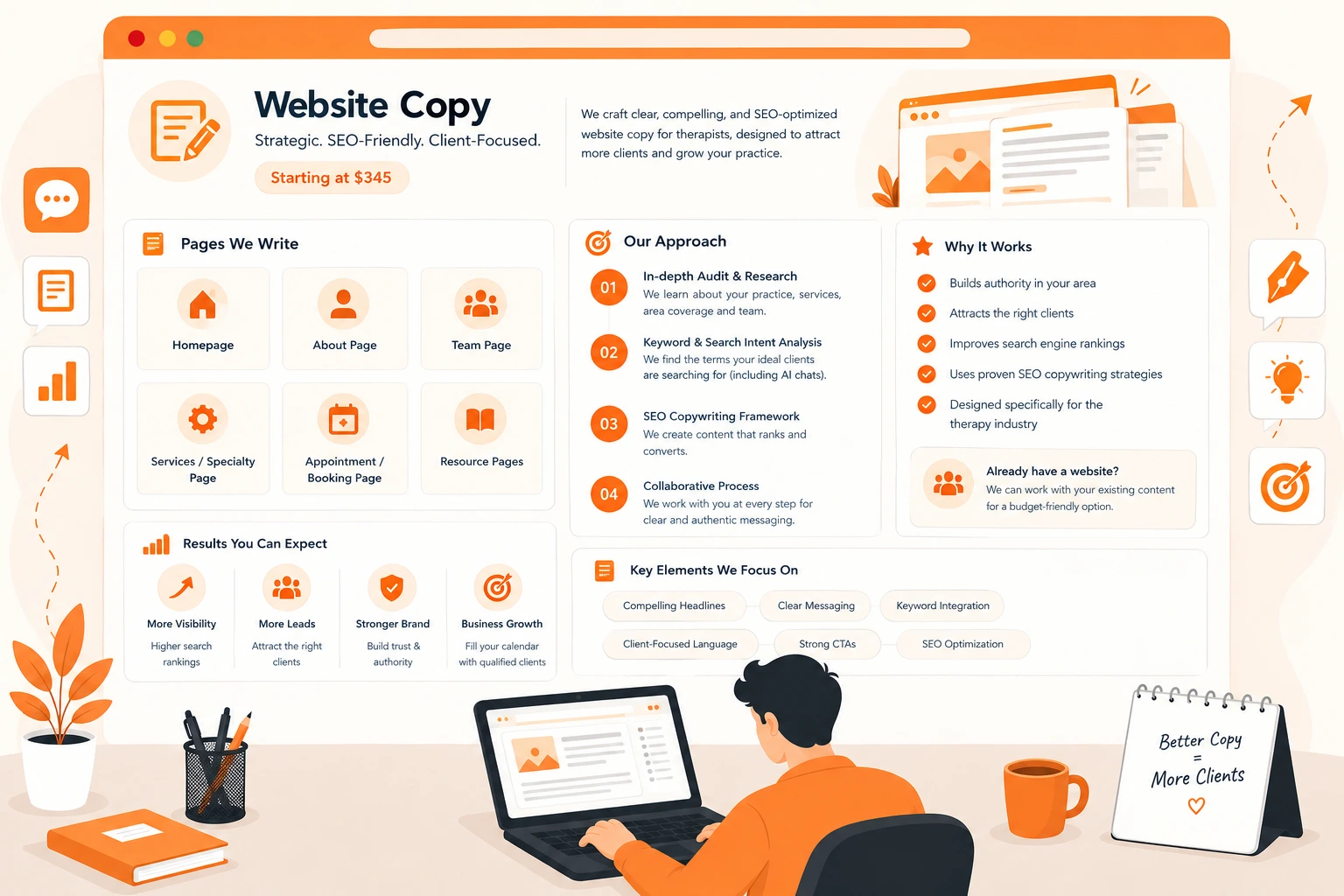 new Website-copywriting services for therapists