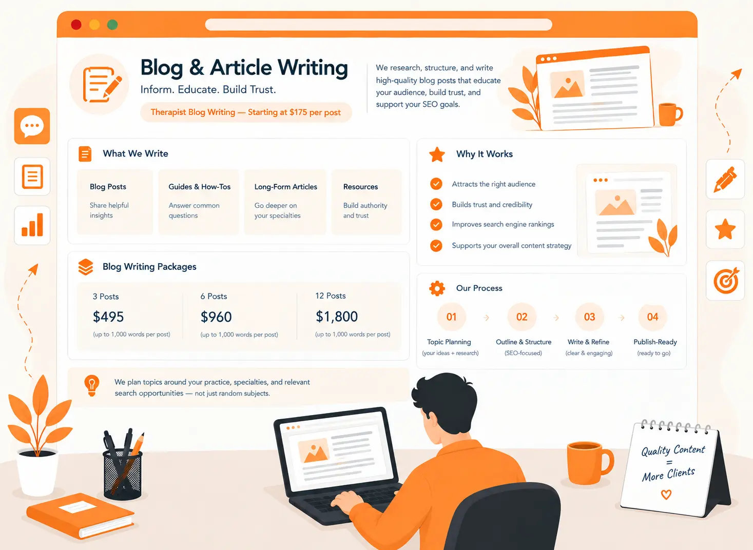 blog-and-artical-writing services by therapist copywriter.