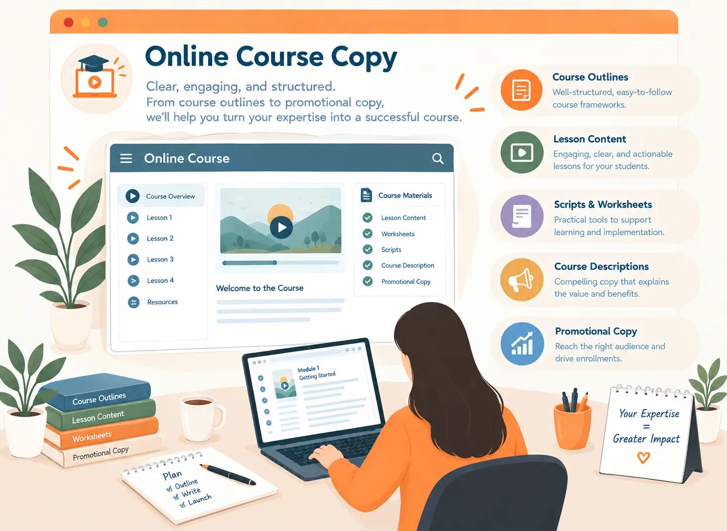 online-courses-copywriting services for clinicians