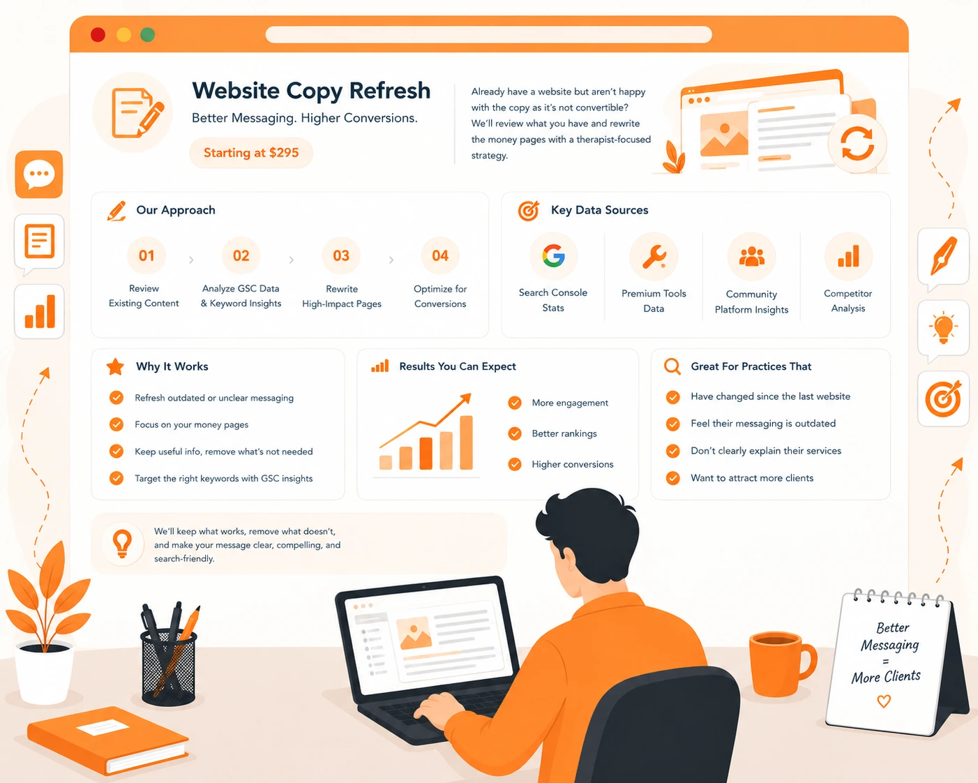 website-copy-refresh for therapy website content optimization