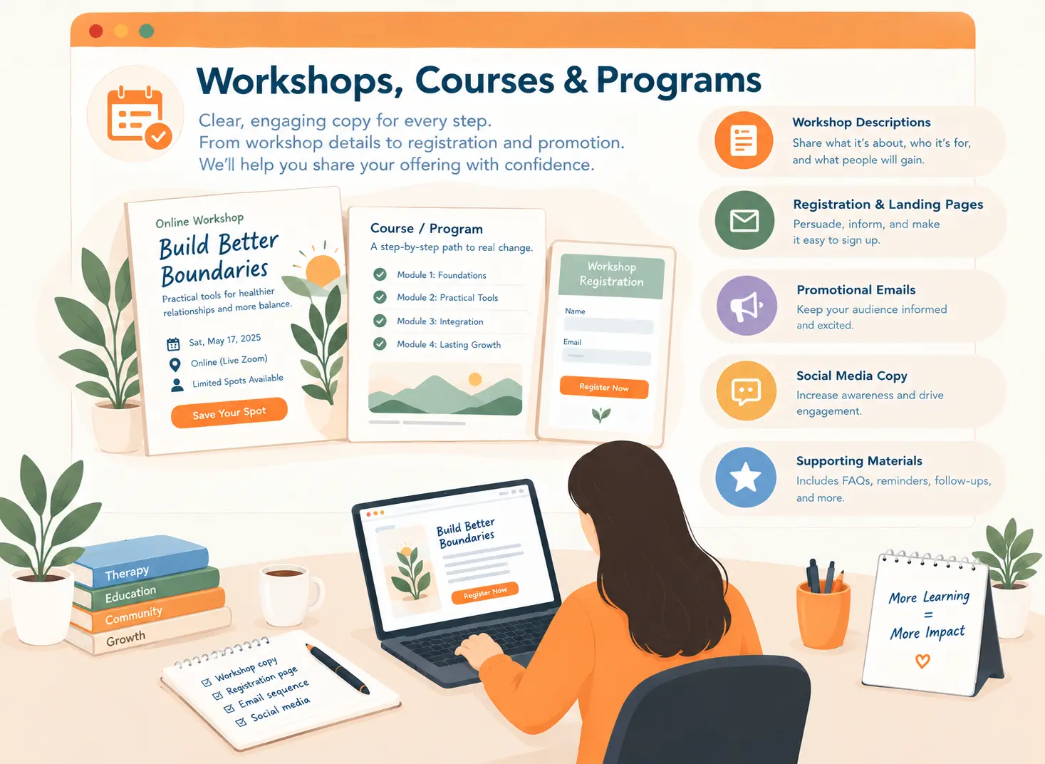 workshops-programs copywriting services